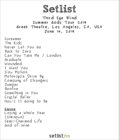 third eye blind tour setlist
