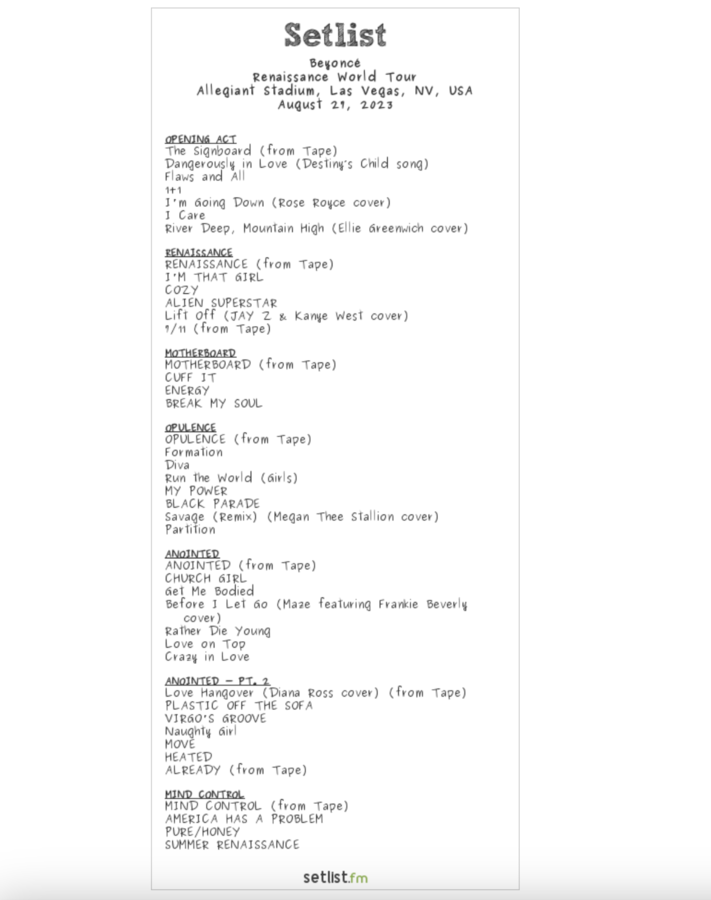 Tour Check In: Beyoncé's Renaissance | setlist.fm