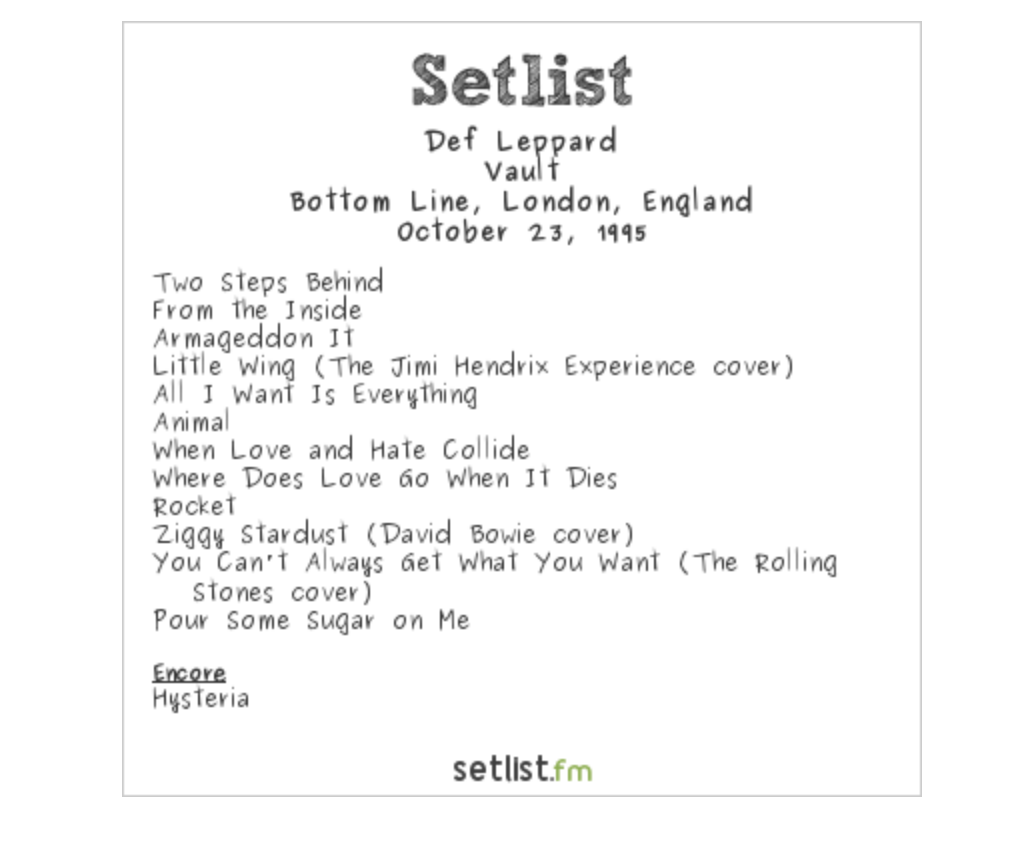 Behind the Setlist