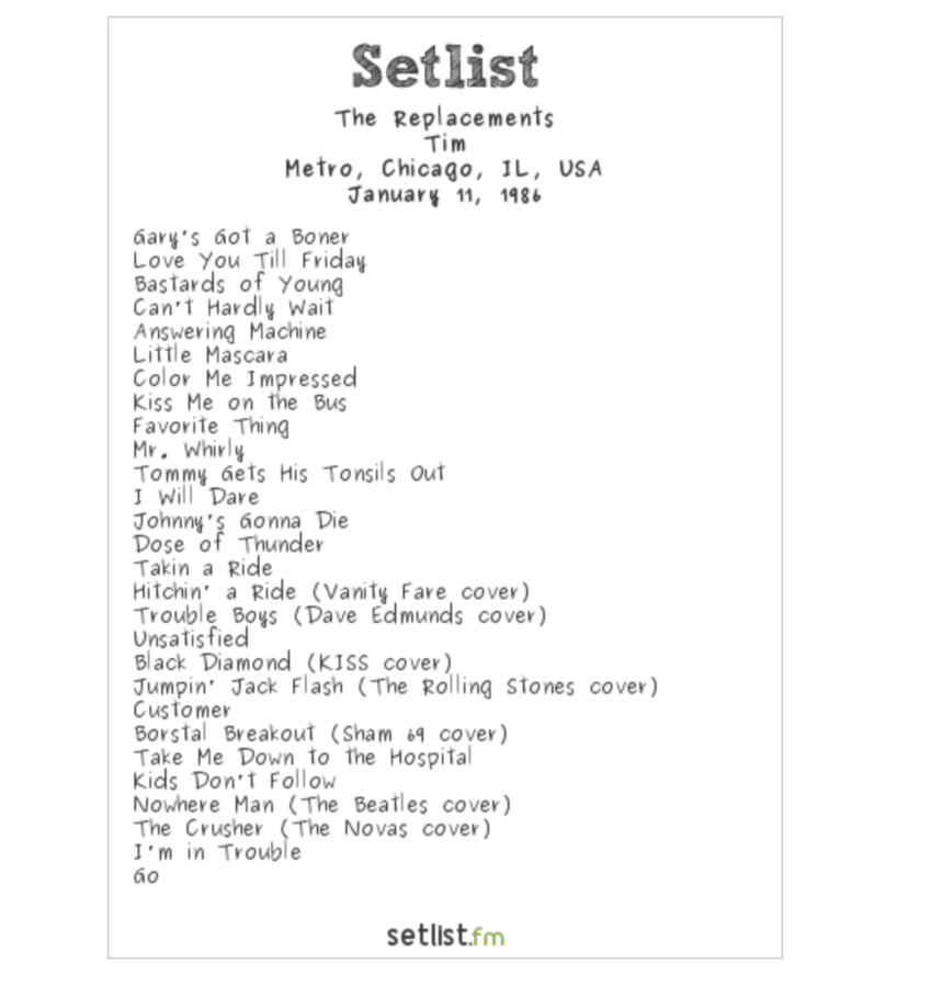 Latest T.S.O.L. Setlists