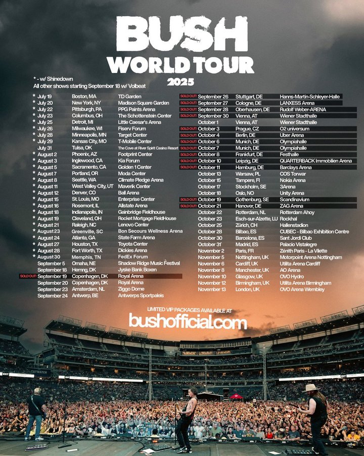Setlist Insider: Gavin Rossdale of Bush | setlist.fm