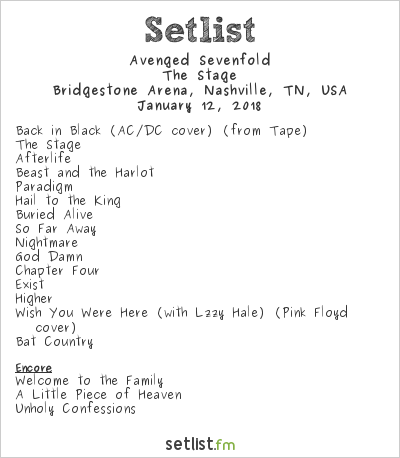 Here's the setlist from the first night of Avenged…